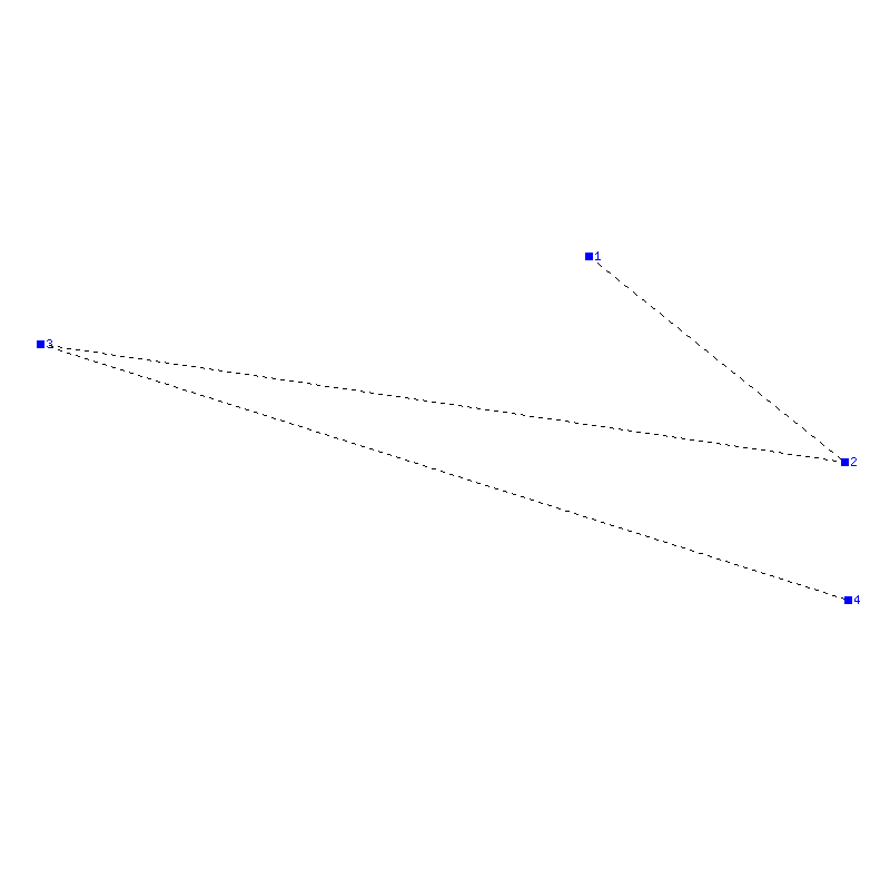 Flugauswertung